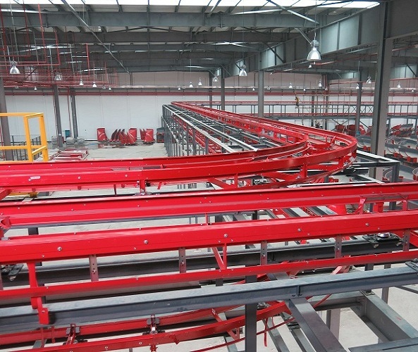 Automatic Roll Conveyor for Pallet